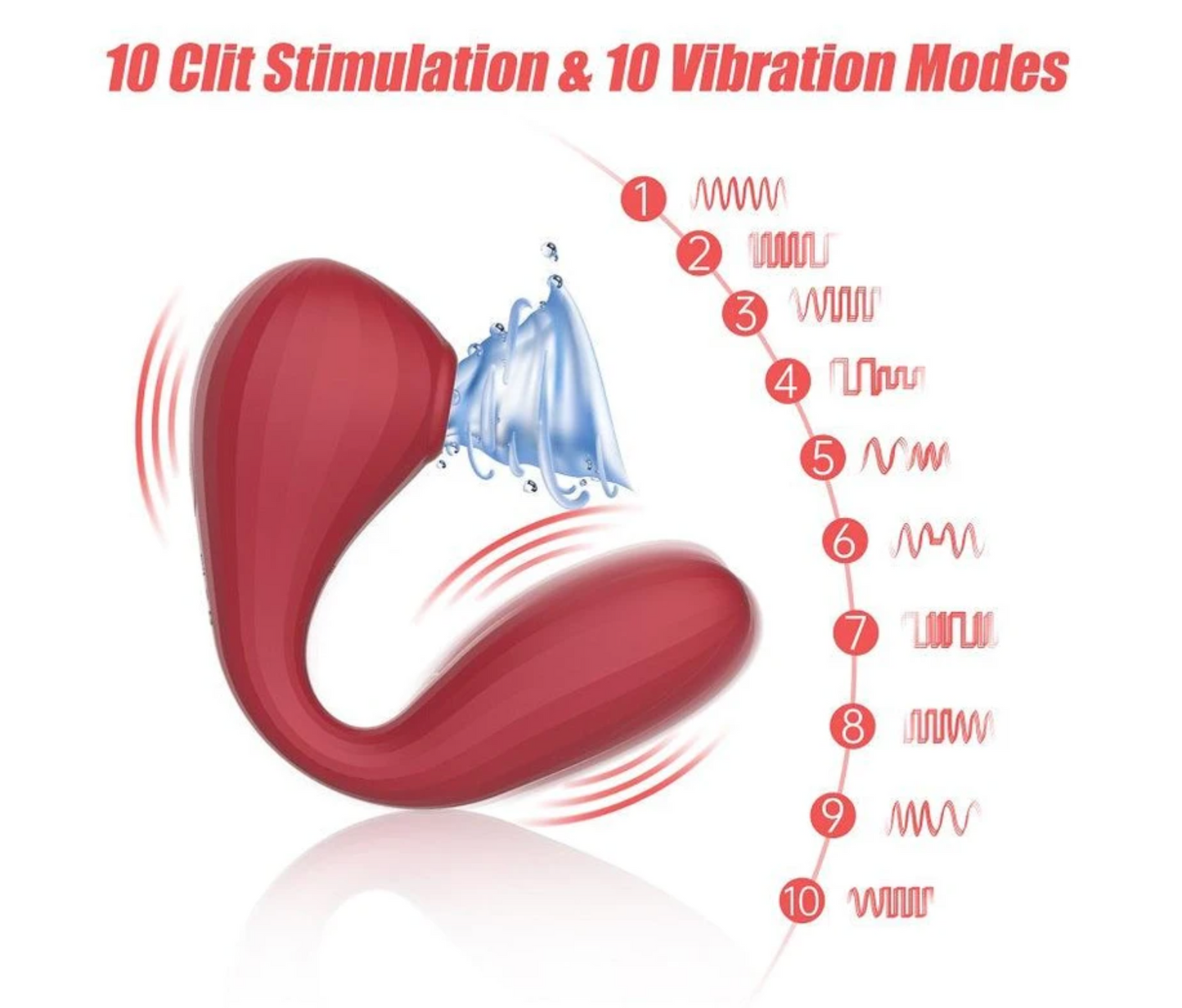 Magic Bobi-App Remote Control Clitoris Suction & G-Spot Vibrator